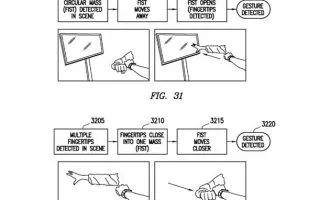 ساعت هوشمند