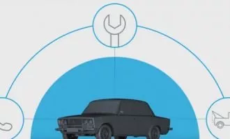 اتصال خودروی هوشمند به اینترنت اشیا