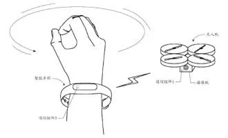 پهپاد جدید شیائومی با قابلیت هدایت توسط Mi band