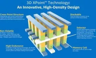حافظه 3D XPoint ساخت اینتل