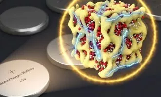 باتری های لیتیوم اکسیژن برای خودروهای الکتریکی