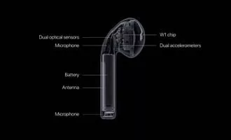 پتنت ایرپاد بی سیم اپل