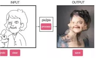 ابزار Pix2Pix هوش مصنوعی تبدیل نقاشی به عکس