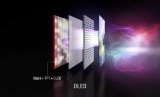 نمایشگرهای OLED