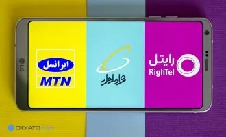 ترابردپذیری