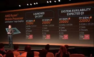 معرفی پردازنده های رایزن 3 موبایل شرکت AMD