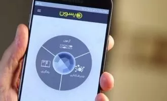 دیسون