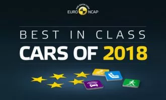 5ecb0410-2018-euro-ncap-best-in-class-cars