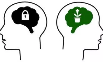 ذهنیت های نادرست کاری