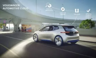 vw automotive cloud