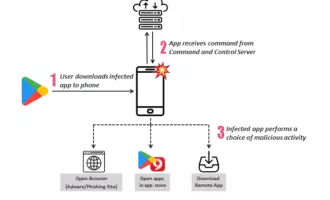 تبلیغ‌افزار