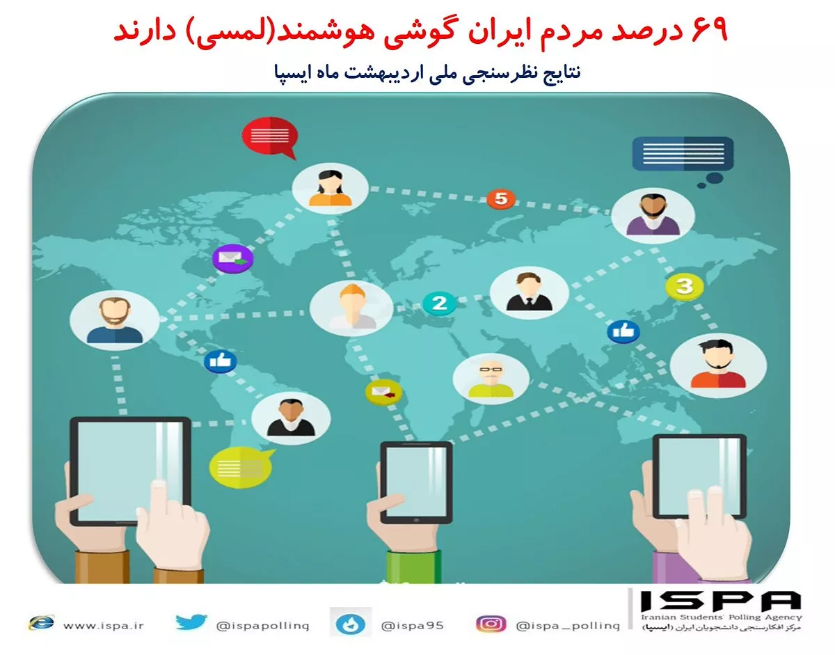 آمار گوشی هوشمند در ایران