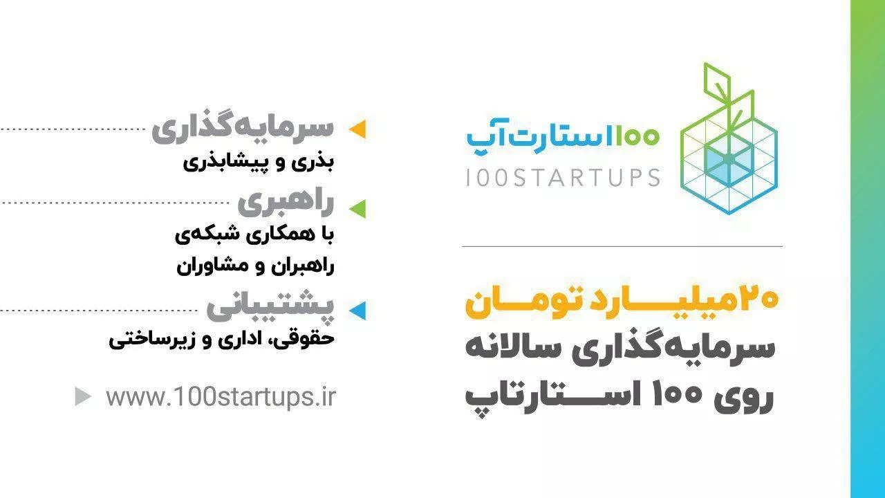 ۱۰۰ استارتاپ