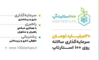 صد استارتاپ