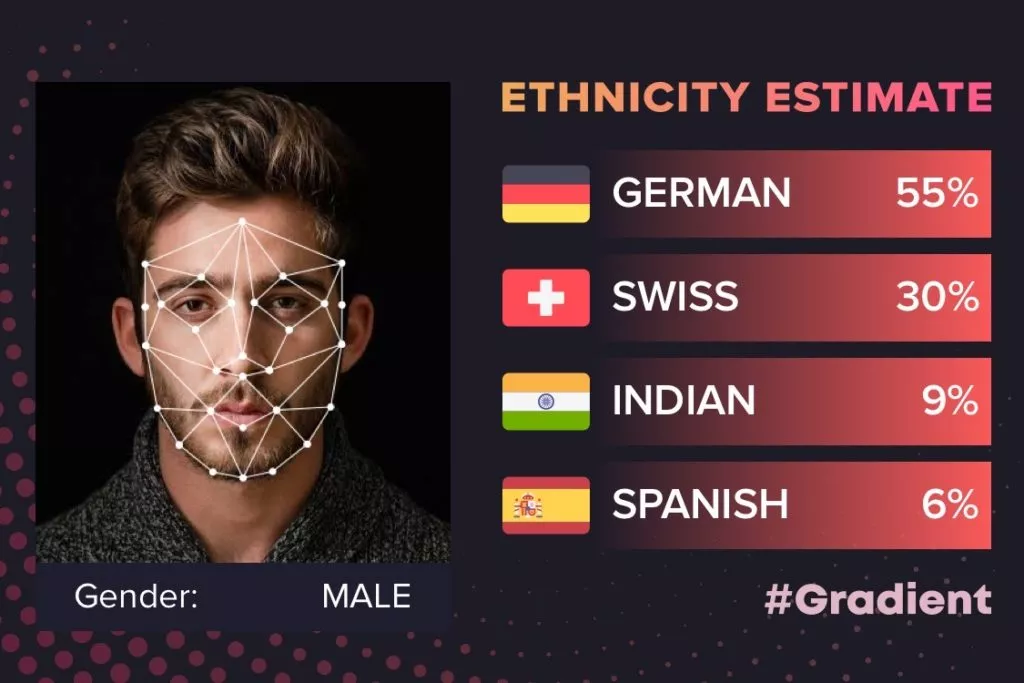 اپلیکیشن Gradient