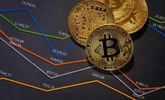 قیمت بیت کوین