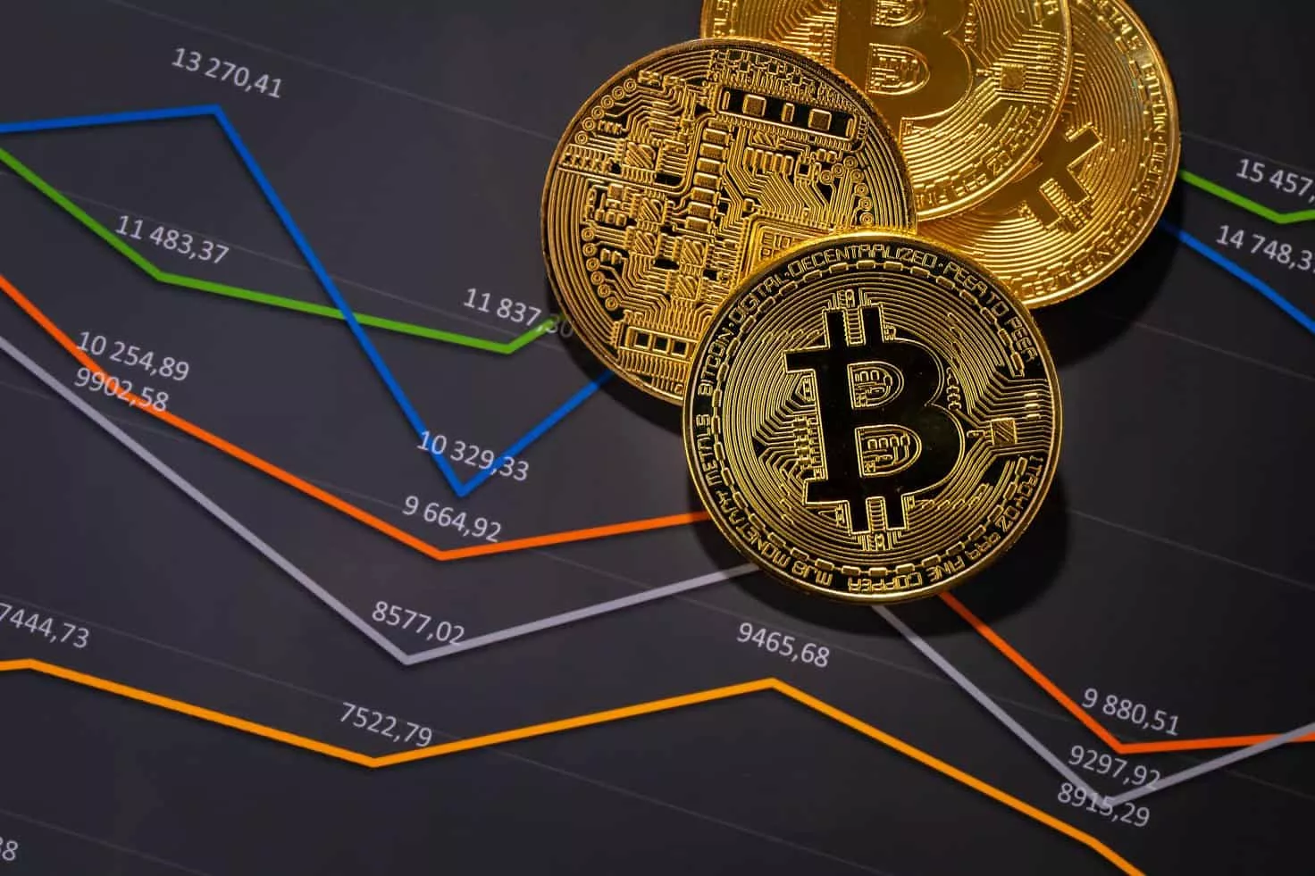 قیمت بیت کوین