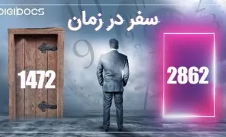 سفر در زمان