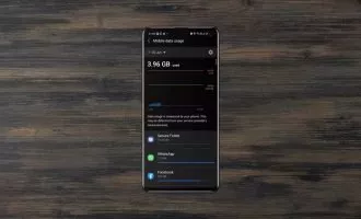 سقف مصرف مجاز اینترنت