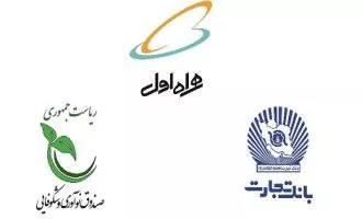 حمایت از شرکت‌های دانش‌بنیان