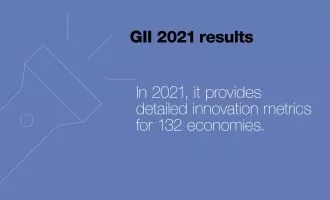 شاخص جهانی نوآوری 2021