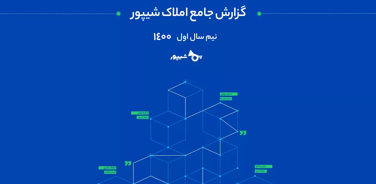 گزارش شیپور از بازار املاک