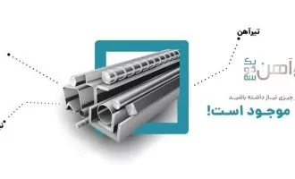 قیمت روز میلگرد و آهن آلات در آهن ۱۲۳