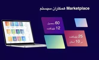بازار همکاران سیستم