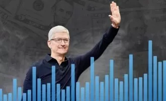 اپل