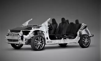 صنعت خودروسازی ایران