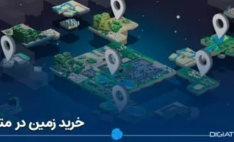خرید زمین در متاورس