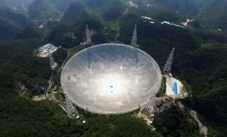 تلسکوپ چشم آسمان چین