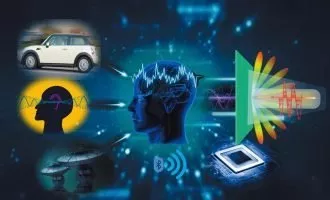 کنترل اشیاء با ذهن