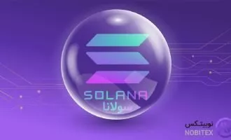 سولانا نوبیتکس