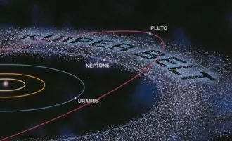 کمربند کوییپر