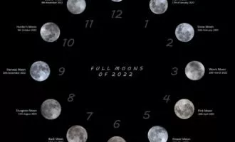 تصویر روز ناسا: اولین ماه کامل سال ۲۰۲۳ میلادی