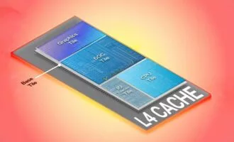 کش L4 اینتل