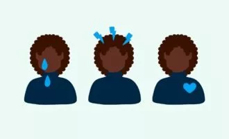 تغییرپذیری شخصیت