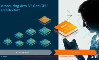 پردازشگر گرافیکی ARM
