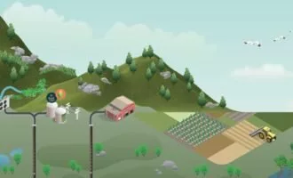 روش های کربن زدایی از اتمسفر