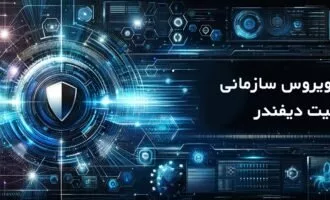 آنتی ویروس سازمانی