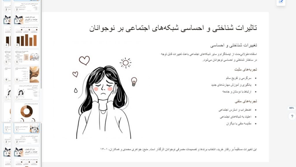 ساخت پاورپوینت فارسی با Gamma AI