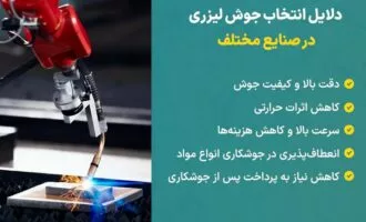 کاربرد دستگاه جوش لیزری