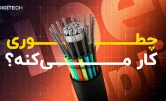 فیبر نوری