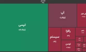 صف فروش نمادهای فناوری اطلاعات