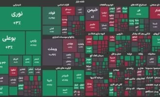 نقشه بورس تهران