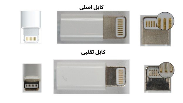 راههای مخفی تشخیص کابل شارژر اصلی آیفون ۱۳