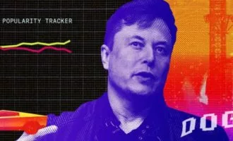 کاهش محبوبیت ایلان ماسک
