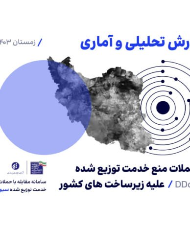 گزارش وضعیت حملات DDoS در زمستان ۱۴۰۳: دستگاه‌های آلوده منبع اصلی حملات هستند