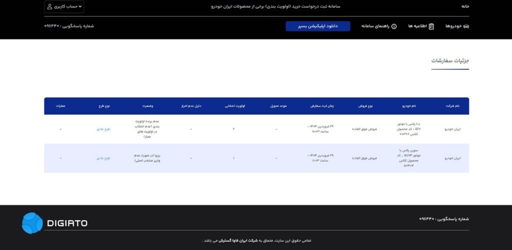 نتایج قرعه کشی ایران خودرو با کد ملی